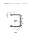 RECEIVING APPARATUS AND INTERFERENCE POWER ESTIMATION METHOD diagram and image