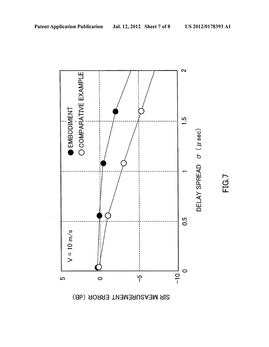 RECEIVING APPARATUS AND INTERFERENCE POWER ESTIMATION METHOD - diagram, schematic, and image 08