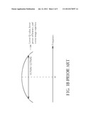 RECEIVER APPLIED TO A SATELLITE DOWN CONVERTER AND RADIO FREQUENCY     METAL-OXIDE-SEMICONDUCTOR AMPLIFIER diagram and image