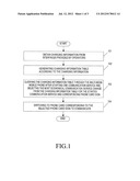 METHOD OF SELECTING CARDS FOR MULTI-MODE MOBILE PHONE diagram and image