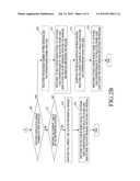 METHOD OF SELECTING CARDS FOR MULTI-MODE MOBILE PHONE diagram and image