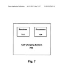 Technique for Monitoring a Call diagram and image