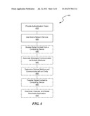 SYSTEM AND METHOD FOR PROVIDING A NETWORK SERVICE IN A DISTRIBUTED FASHION     TO A MOBILE DEVICE diagram and image