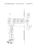 Secure Mobile Base Station Connections diagram and image