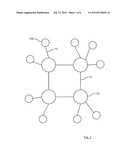 PROPAGATION OF CHANGES IN A NETWORK diagram and image