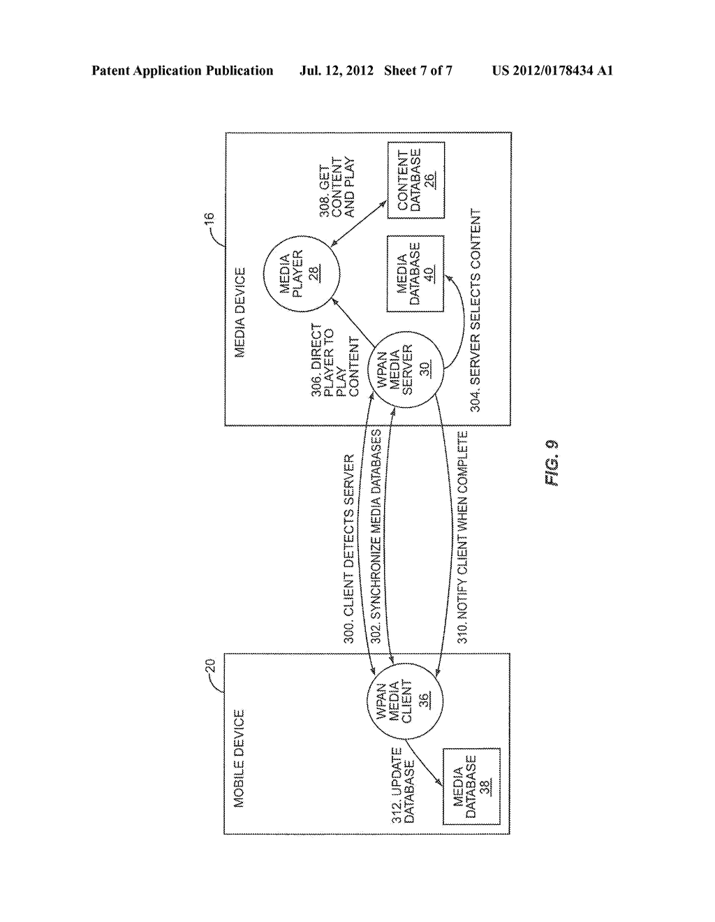 PERSONAL AREA NETWORK HAVING MEDIA PLAYER AND MOBILE DEVICE CONTROLLING     THE SAME - diagram, schematic, and image 08