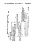 METHOD AND APPARATUS FOR HANDOFF BETWEEN A WIRELESS LOCAL AREA NETWORK     (WLAN) AND A UNIVERSAL MOBILE TELECOMMUNICATION SYSTEM (UMTS) diagram and image