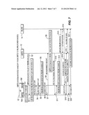 METHOD AND APPARATUS FOR HANDOFF BETWEEN A WIRELESS LOCAL AREA NETWORK     (WLAN) AND A UNIVERSAL MOBILE TELECOMMUNICATION SYSTEM (UMTS) diagram and image