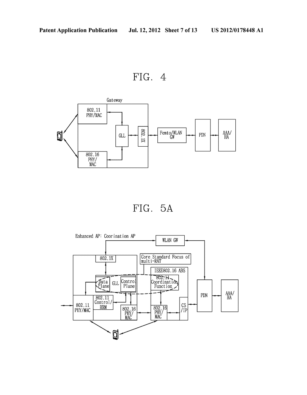 DATA COMMUNICATION METHOD AND APPARATUS VIA INTERLOCK BETWEEN     HETEROGENEOUS NETWORKS IN RADIO ACCESS SYSTEM SUPPORTING MULTI RADIO     ACCESS TECHNOLOGY - diagram, schematic, and image 08