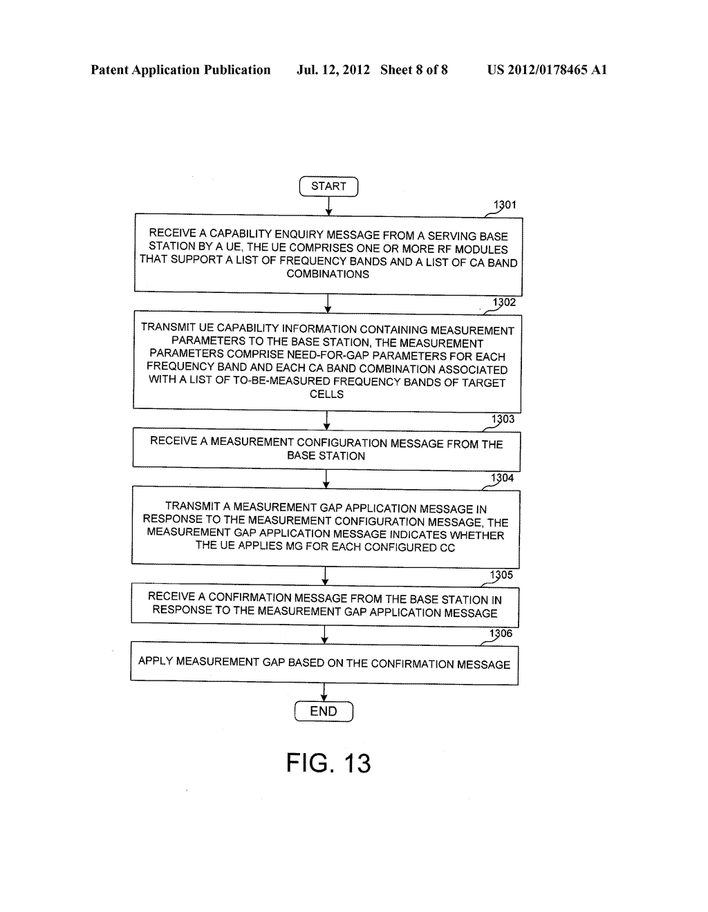 Measurement Gap Configuration in Wireless Communication Systems with     Carrier Aggregation - diagram, schematic, and image 09