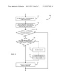 REMOTE MANAGEMENT OVER A WIRELESS WIDE-AREA NETWORK USING SHORT MESSAGE     SERVICE diagram and image