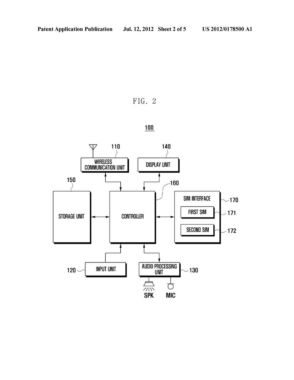 COMMUNICATION OPERATING METHOD, PORTABLE DEVICE INCLUDING DUAL SIM CARD     AND, NETWORK SYSTEM SUPPORTING THE SAME - diagram, schematic, and image 03