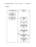 SYSTEM AND METHOD FOR PLAYING A RINGTONE ON A COMMUNICATION DEVICE diagram and image