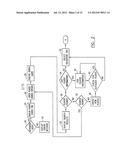 LOTTERY VALIDATION AND PAYMENT METHOD diagram and image