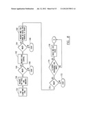 LOTTERY VALIDATION AND PAYMENT METHOD diagram and image