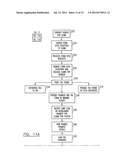 LOTTERY VALIDATION AND PAYMENT METHOD diagram and image