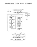 LOTTERY VALIDATION AND PAYMENT METHOD diagram and image