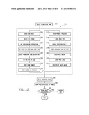 LOTTERY VALIDATION AND PAYMENT METHOD diagram and image