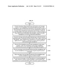 METHOD FOR INVITING USERS TO GAME THROUGH CHATTING IN MOBILE PLATFORM diagram and image