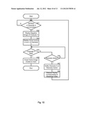 GAME PROGRAM, STORAGE MEDIUM, GAME DEVICE AND GAME SYSTEM diagram and image