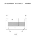 Particulate Material Treadmill diagram and image