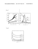 CARBON POROUS BODY AND ADSORBENT USING THE SAME diagram and image