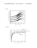 CARBON POROUS BODY AND ADSORBENT USING THE SAME diagram and image