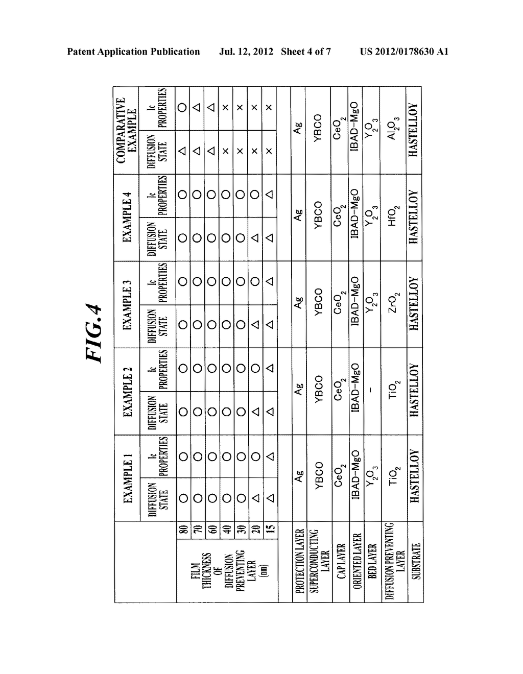 TAPE BASE MATERIAL FOR A SUPERCONDUCTING WIRE ROD, AND SUPERCONDUCTING     WIRE ROD - diagram, schematic, and image 05