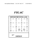 TAPE BASE MATERIAL FOR A SUPERCONDUCTING WIRE ROD, AND SUPERCONDUCTING     WIRE ROD diagram and image