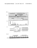 METHOD FOR DETERMINATION OF PRESENCE OF CANCER CELL, AND METHOD FOR     DETERMINATION OF PROGNOSIS OF CANCER PATIENT diagram and image