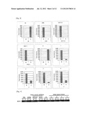 METHOD FOR DETERMINATION OF PRESENCE OF CANCER CELL, AND METHOD FOR     DETERMINATION OF PROGNOSIS OF CANCER PATIENT diagram and image