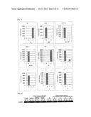 METHOD FOR DETERMINATION OF PRESENCE OF CANCER CELL, AND METHOD FOR     DETERMINATION OF PROGNOSIS OF CANCER PATIENT diagram and image