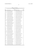 METHOD FOR DETERMINATION OF PRESENCE OF CANCER CELL, AND METHOD FOR     DETERMINATION OF PROGNOSIS OF CANCER PATIENT diagram and image