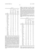 METHOD FOR DETERMINATION OF PRESENCE OF CANCER CELL, AND METHOD FOR     DETERMINATION OF PROGNOSIS OF CANCER PATIENT diagram and image