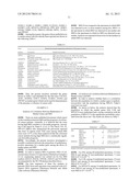 METHOD FOR DETERMINATION OF PRESENCE OF CANCER CELL, AND METHOD FOR     DETERMINATION OF PROGNOSIS OF CANCER PATIENT diagram and image