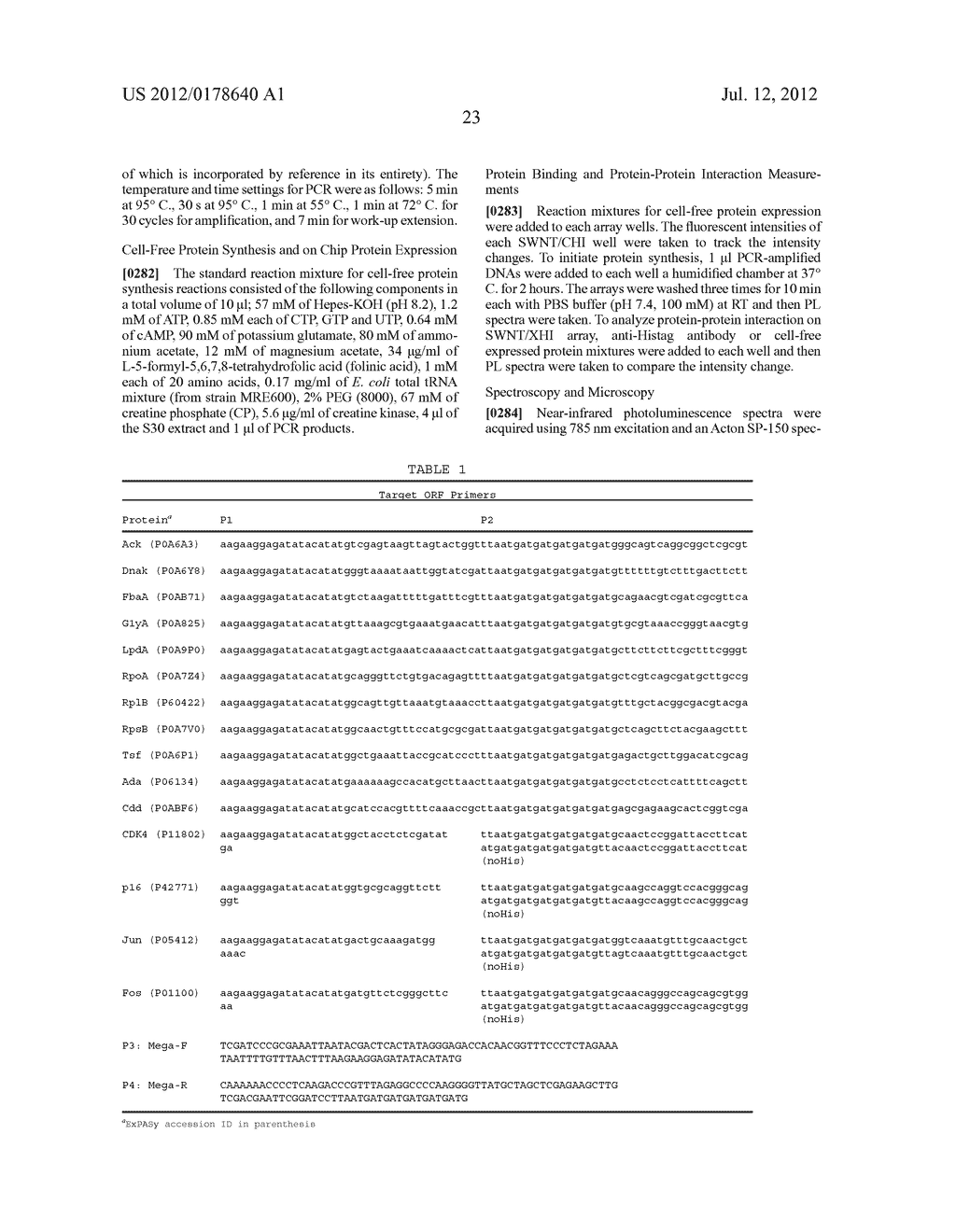 Nanotube Array for Optical Detection of Protein-Protein Interactions - diagram, schematic, and image 85