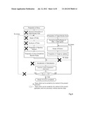 METHOD FOR DETECTION OF TARGET NUCLEIC ACID diagram and image