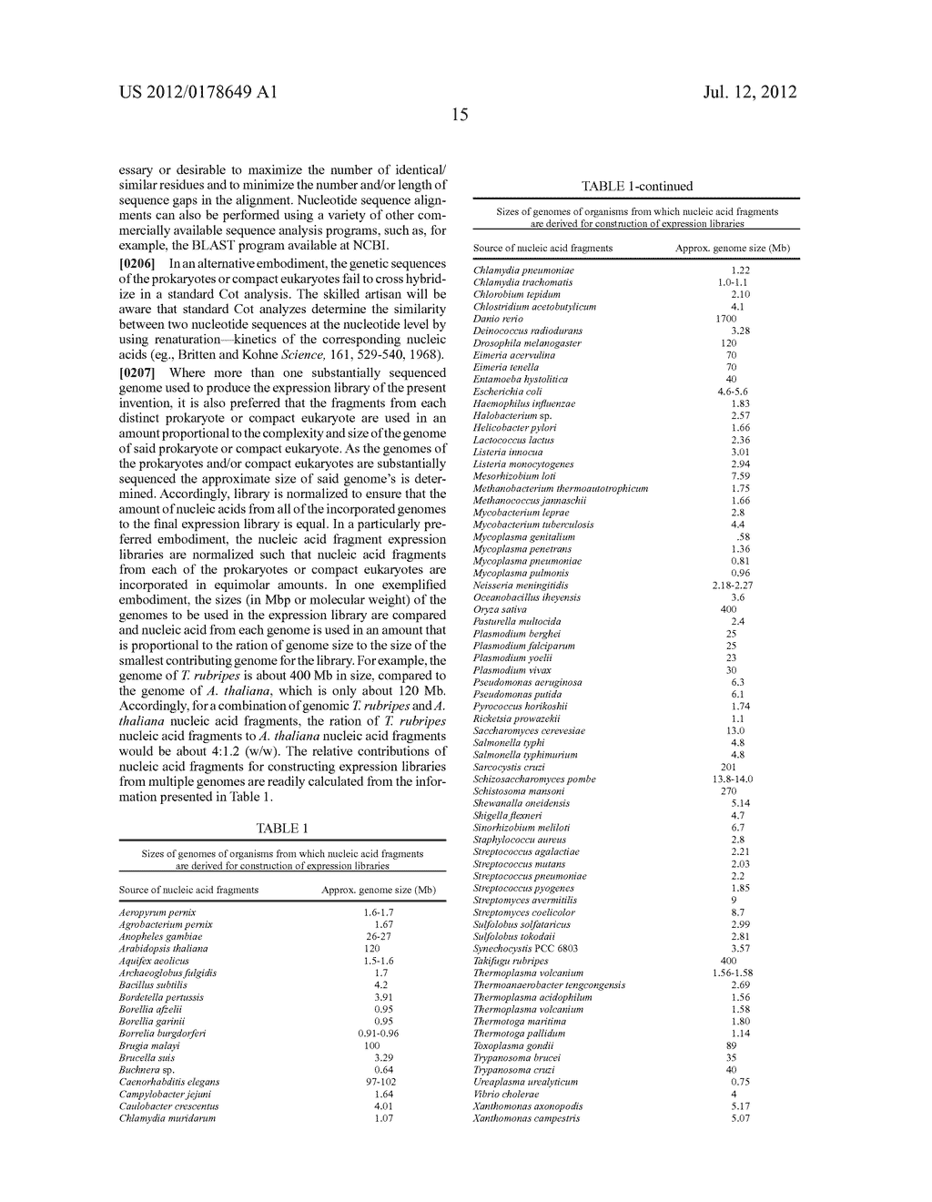 METHODS OF CONSTRUCTING AND SCREENING DIVERSE EXPRESSION LIBRARIES - diagram, schematic, and image 27