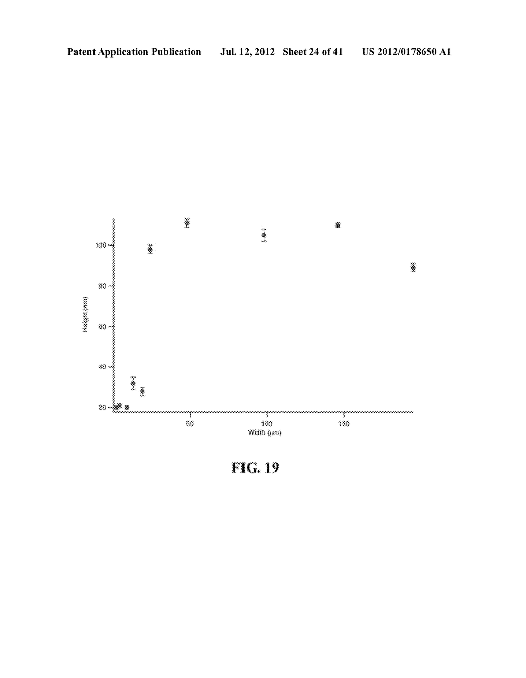 PHOTOCHEMICAL METHODS AND PHOTOACTIVE COMPOUNDS FOR MODIFYING SURFACES - diagram, schematic, and image 25