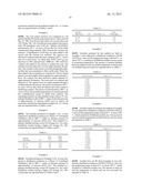 High-and low-viscosity estolide base oils and lubricants diagram and image