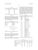 High-and low-viscosity estolide base oils and lubricants diagram and image