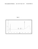 PEGYLATED C-PEPTIDE diagram and image