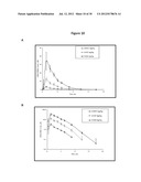 PEGYLATED C-PEPTIDE diagram and image