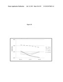 PEGYLATED C-PEPTIDE diagram and image