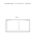 PEGYLATED C-PEPTIDE diagram and image