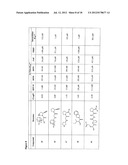 SOFT PROTEASE INHIBITORS, AND PRO-SOFT FORMS THEREOF diagram and image