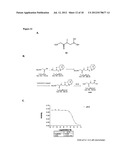 SOFT PROTEASE INHIBITORS, AND PRO-SOFT FORMS THEREOF diagram and image