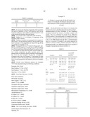 GLYCOSIDE DERIVATIVES AND USES THEREOF diagram and image