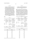 GLYCOSIDE DERIVATIVES AND USES THEREOF diagram and image