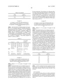 GLYCOSIDE DERIVATIVES AND USES THEREOF diagram and image